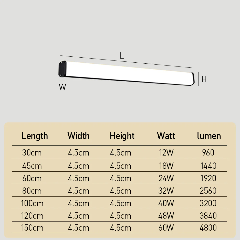 Minimalist IP65 Waterproof Led Long Exterior Wall Lights - Image 11