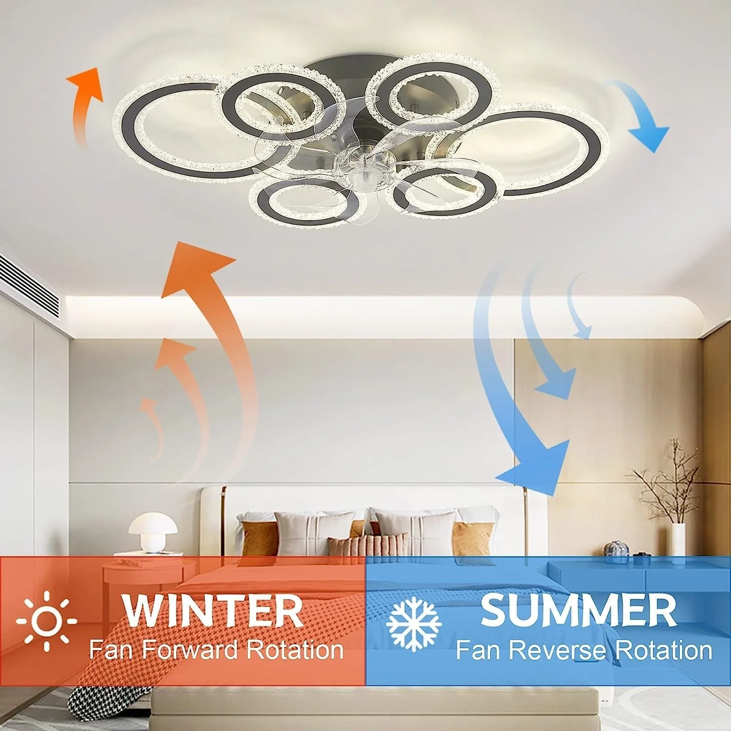 Modern Dimmable DC Motor LED Ceiling Fan with Light for Living Room Bedroom - Image 3