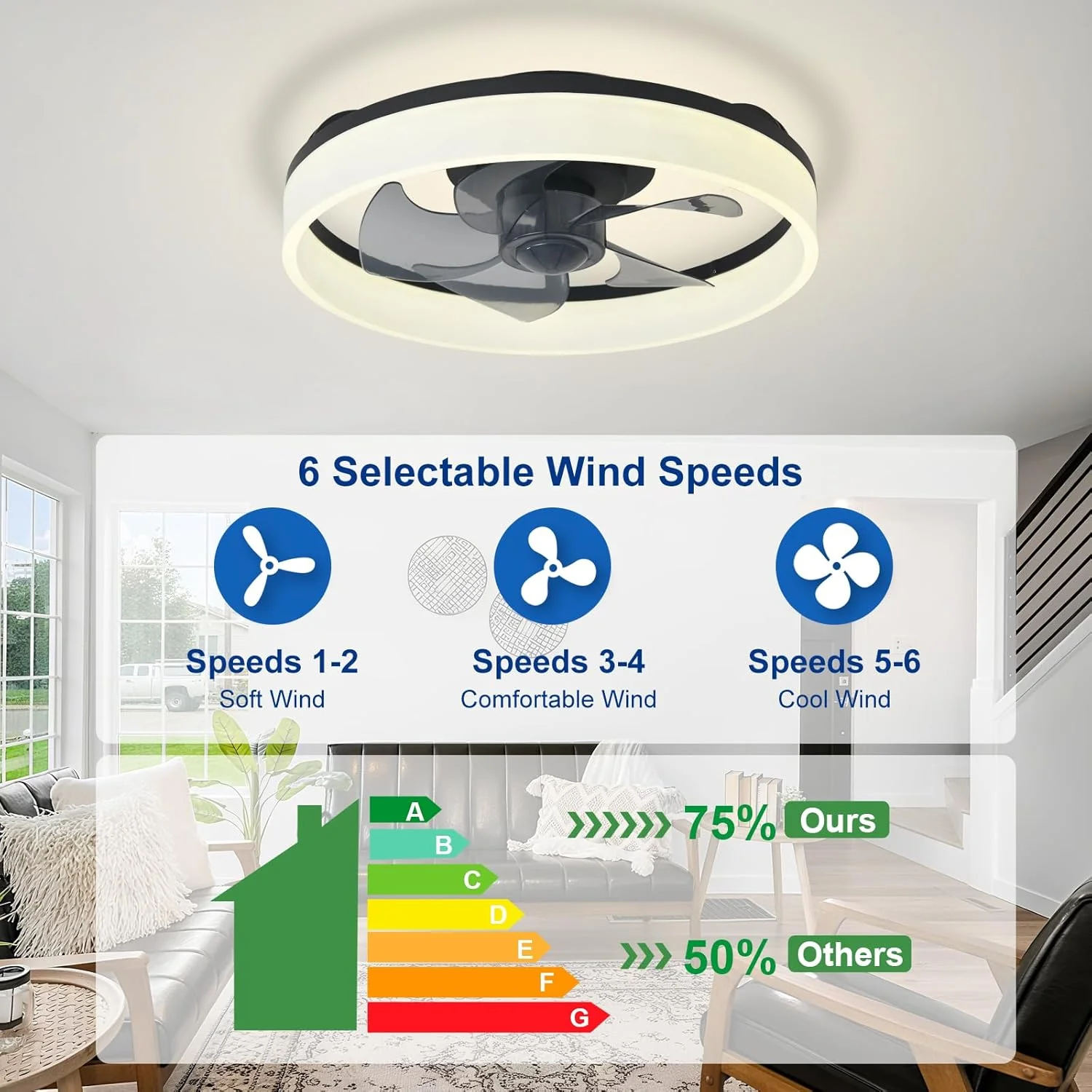 Modern LED Ceiling Fan with Light Remote Control Ceiling Fan for Living Room Dining Room - Image 3