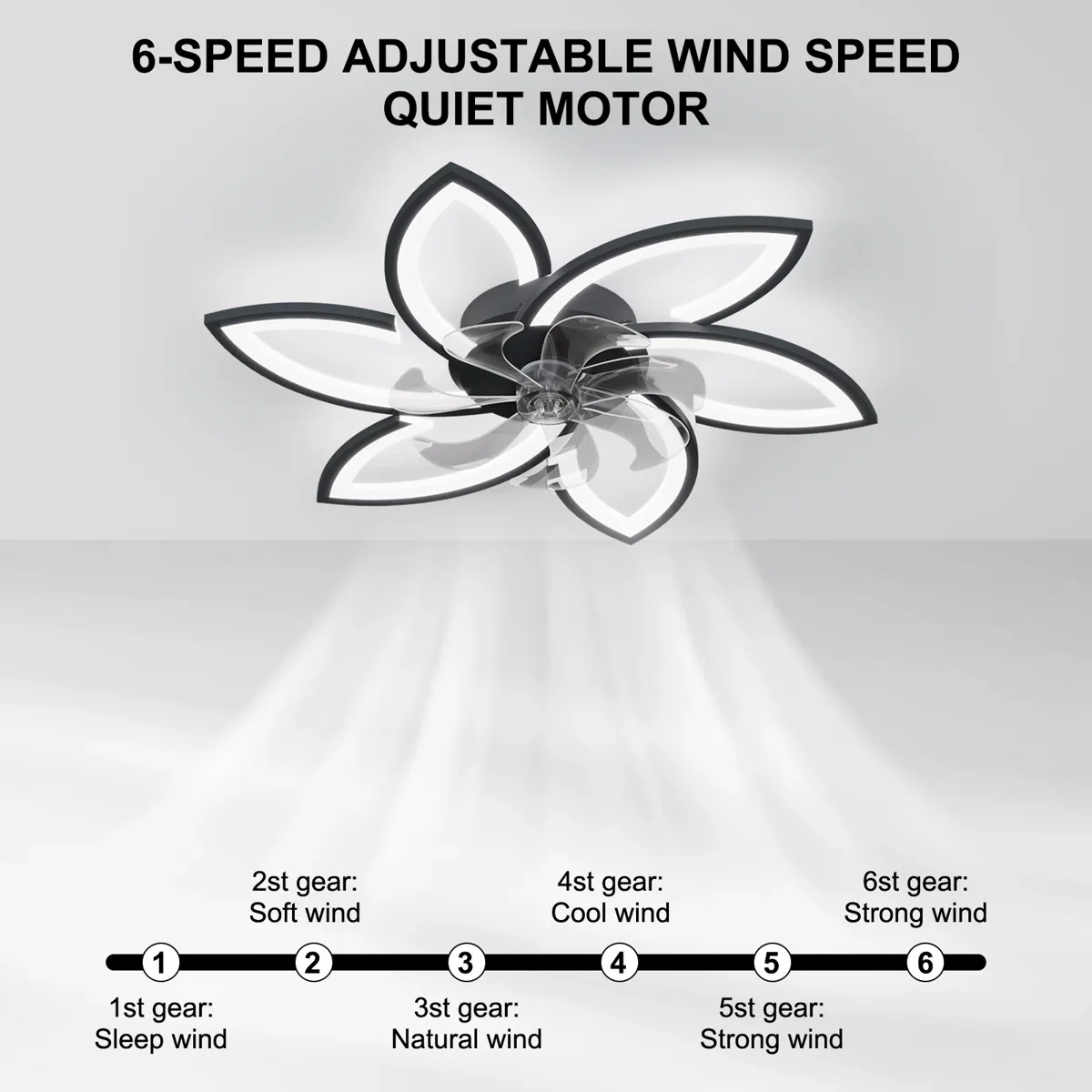 Modern Low Profile Flush Ceiling Fan with Lights, Dimmable, 6-Speed - Image 6