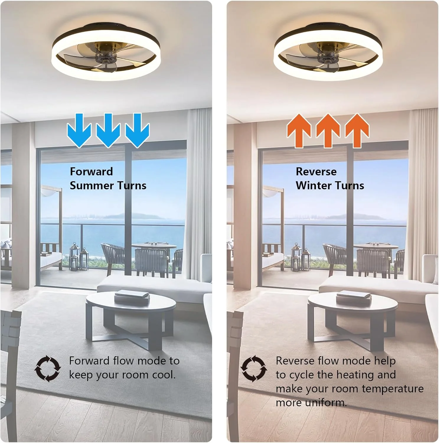 Modern Low Profile Ceiling Fan with Light 6 Speeds Reversible DC Motor Fan Light - Image 3