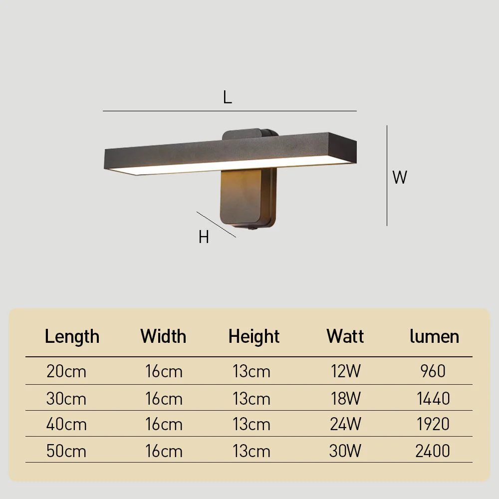 Retro IP65 Adjustable Black LED Outdoor Wall Lamp - Image 9